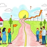 The Investor's Roadmap: Planning Your Financial Destiny