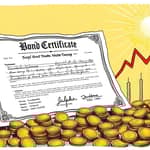 Beyond the Coupon: The Total Return Equation for Bonds