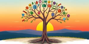 Diversification Decoded: Spreading Risk for Better Returns