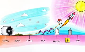 Risk and Reward: Understanding the Investment Spectrum
